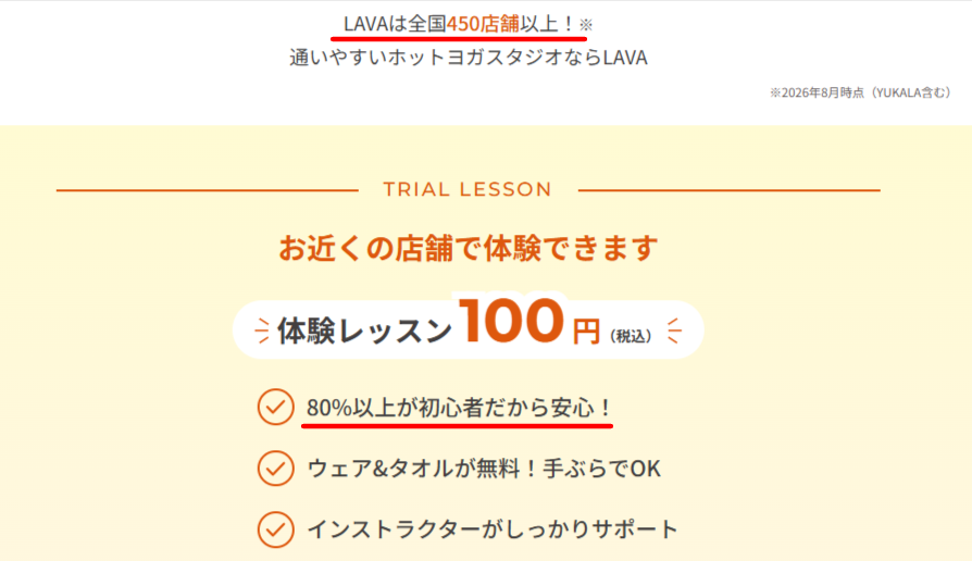 LAVA公式の店舗数と初心者率を示す画面