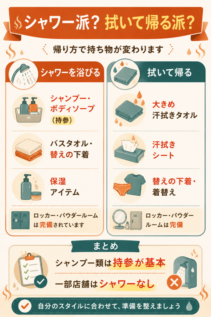 シャワー派と拭いて帰る派の持ち物の違い