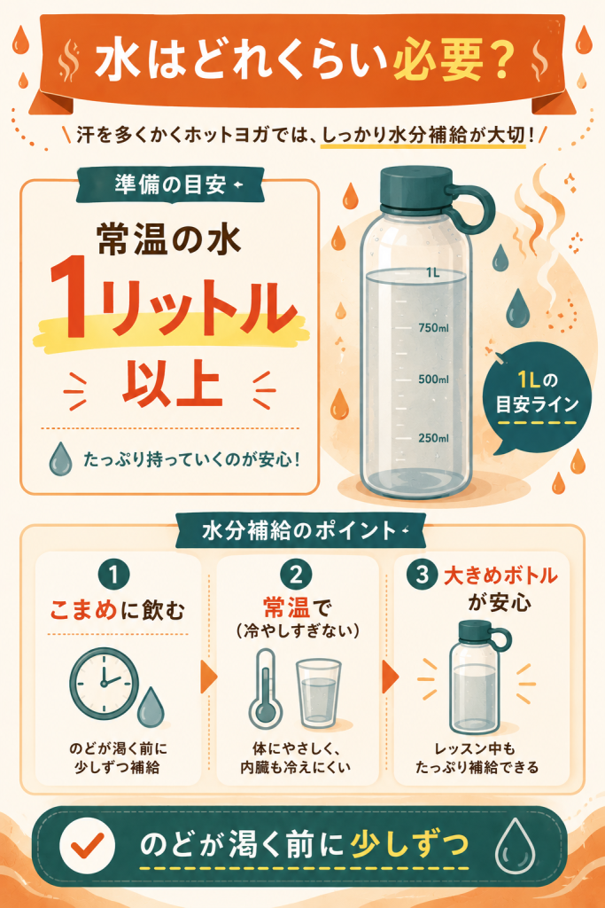 常温の水1リットル以上 水分補給の目安